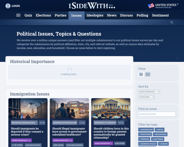 Screenshot of the I Side With ... Current views on issues website