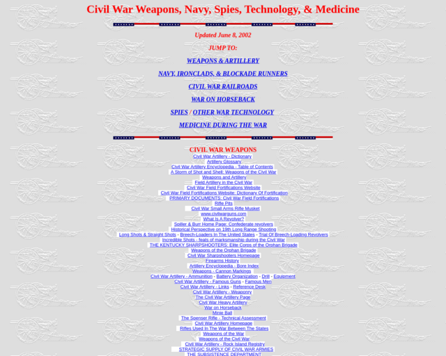 Screenshot of the Civil War Weapons, Navy, Spies, Technology, and Medicine website