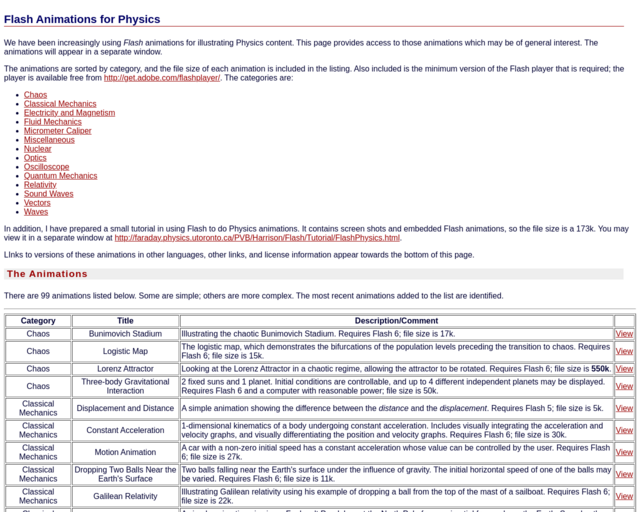 Screenshot of the Flash Animations for Physics website