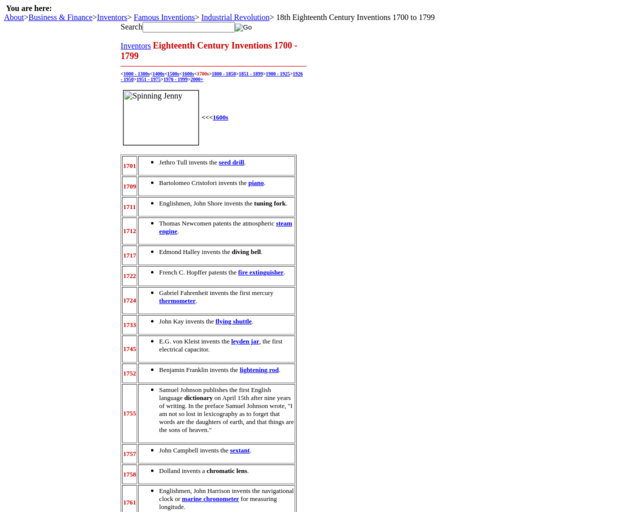Screenshot of the Germany inventors website