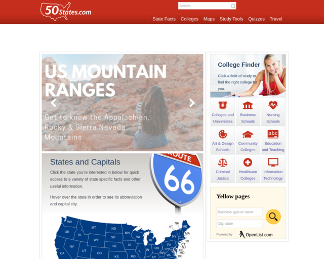 Screenshot of the The States of our Nation website